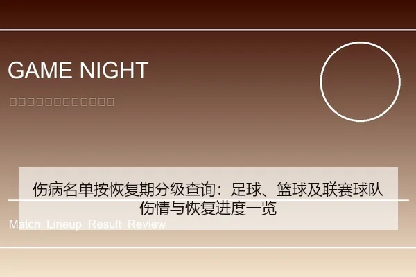 伤病名单按恢复期分级查询：足球、篮球及联赛球队伤情与恢复进度一览