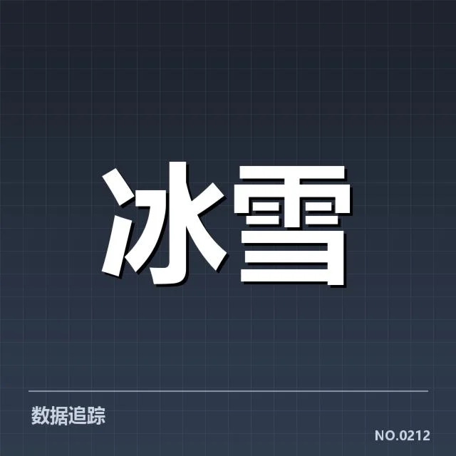 运动员表现：重点运动员成绩一览